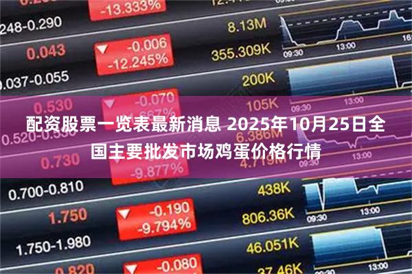 配资股票一览表最新消息 2025年10月25日全国主要批发市场鸡蛋价格行情